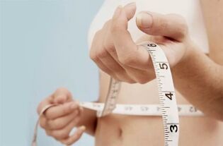 measure waist while slimming