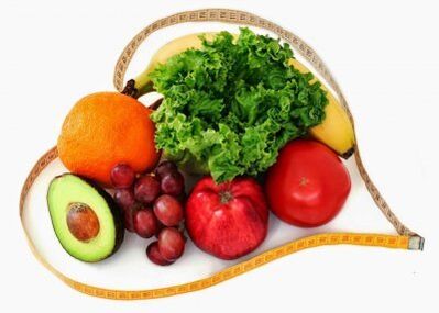 What is losing weight