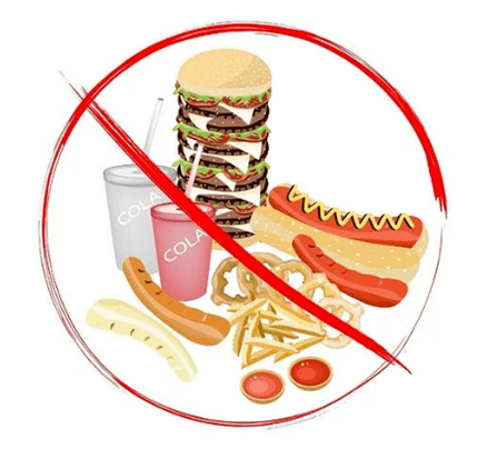 Avoid treated food