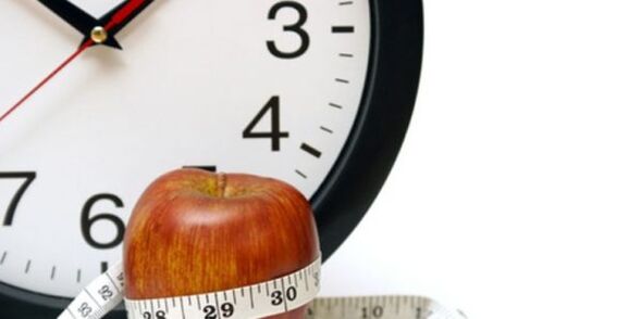 It's time to switch to a new diet to lose weight.