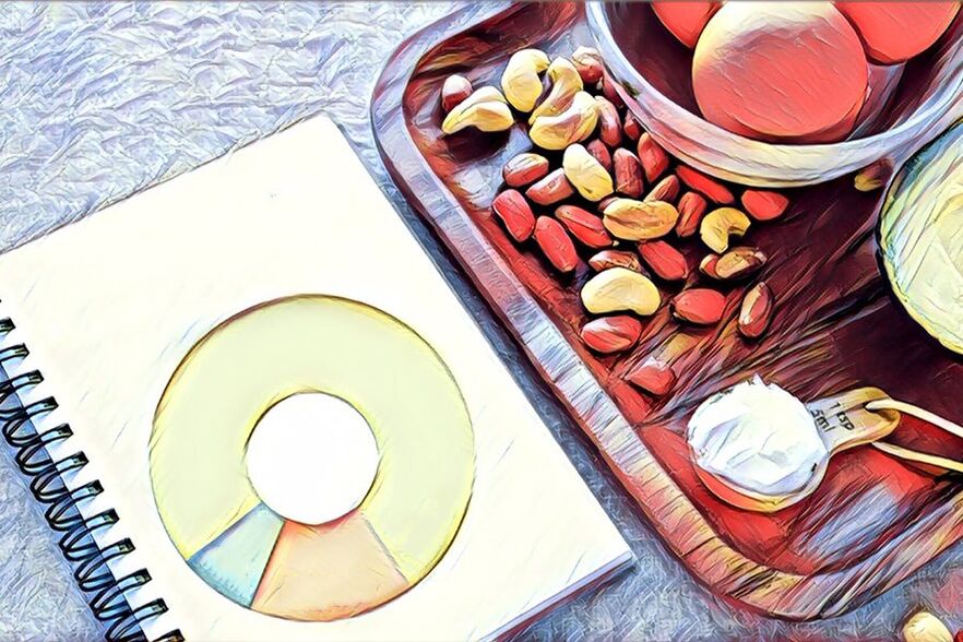 What is a ketogenic diet