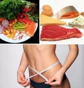 what foods do you need to eat on your favorite diet